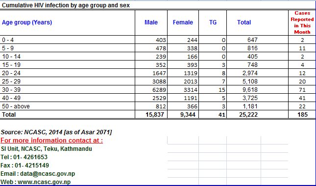 Life before baby life home